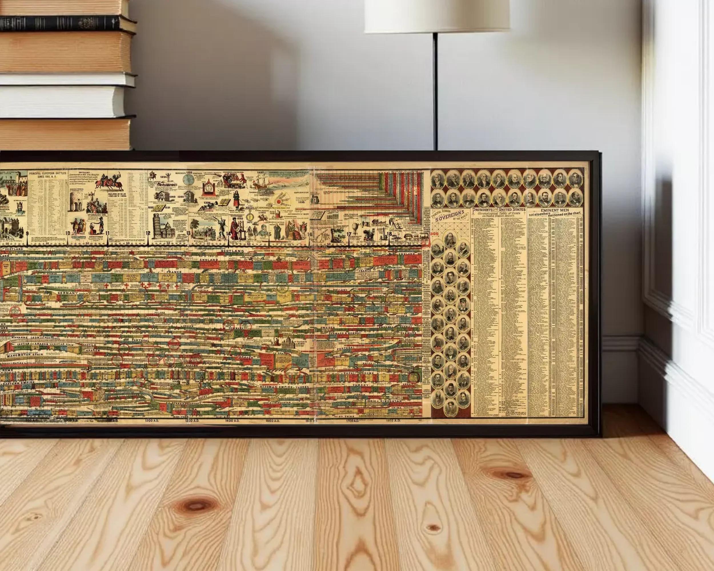 a large, colorful, and detailed map of the world displayed on a wooden floor.