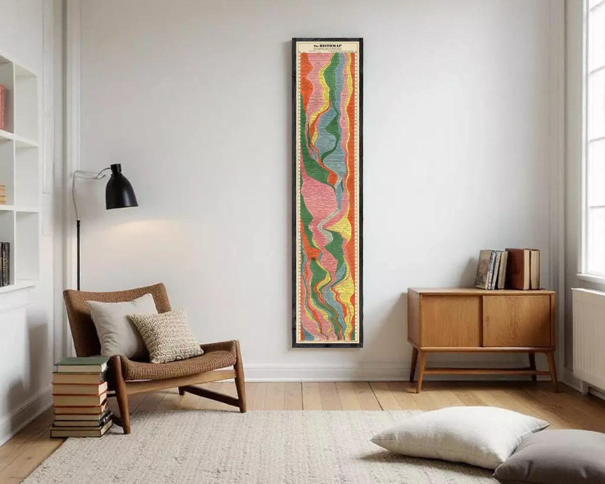 A colorful, abstract painting or artwork is displayed on a white wall, featuring a vertical arrangement of vibrant, swirling shapes and lines.