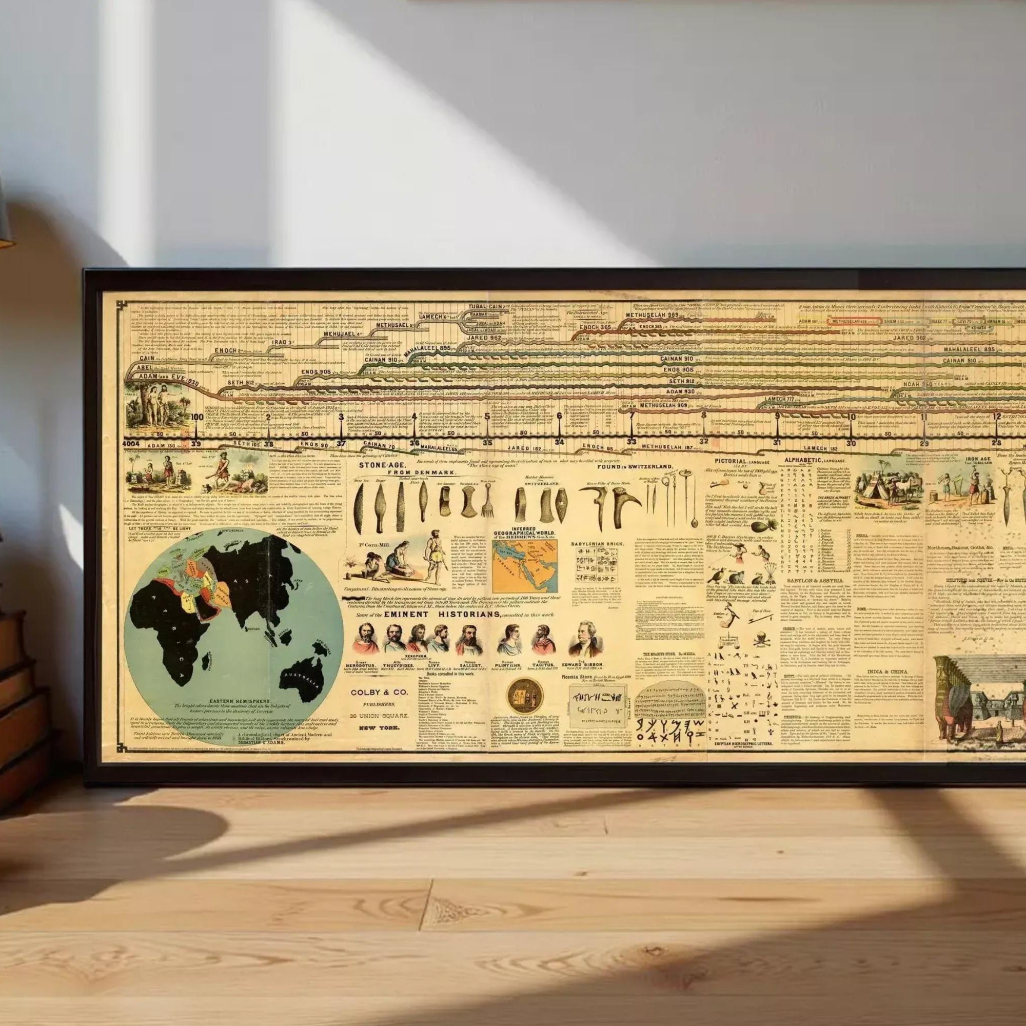a large framed map of the world with various illustrations and text, placed on a wooden floor next to a stack of books.