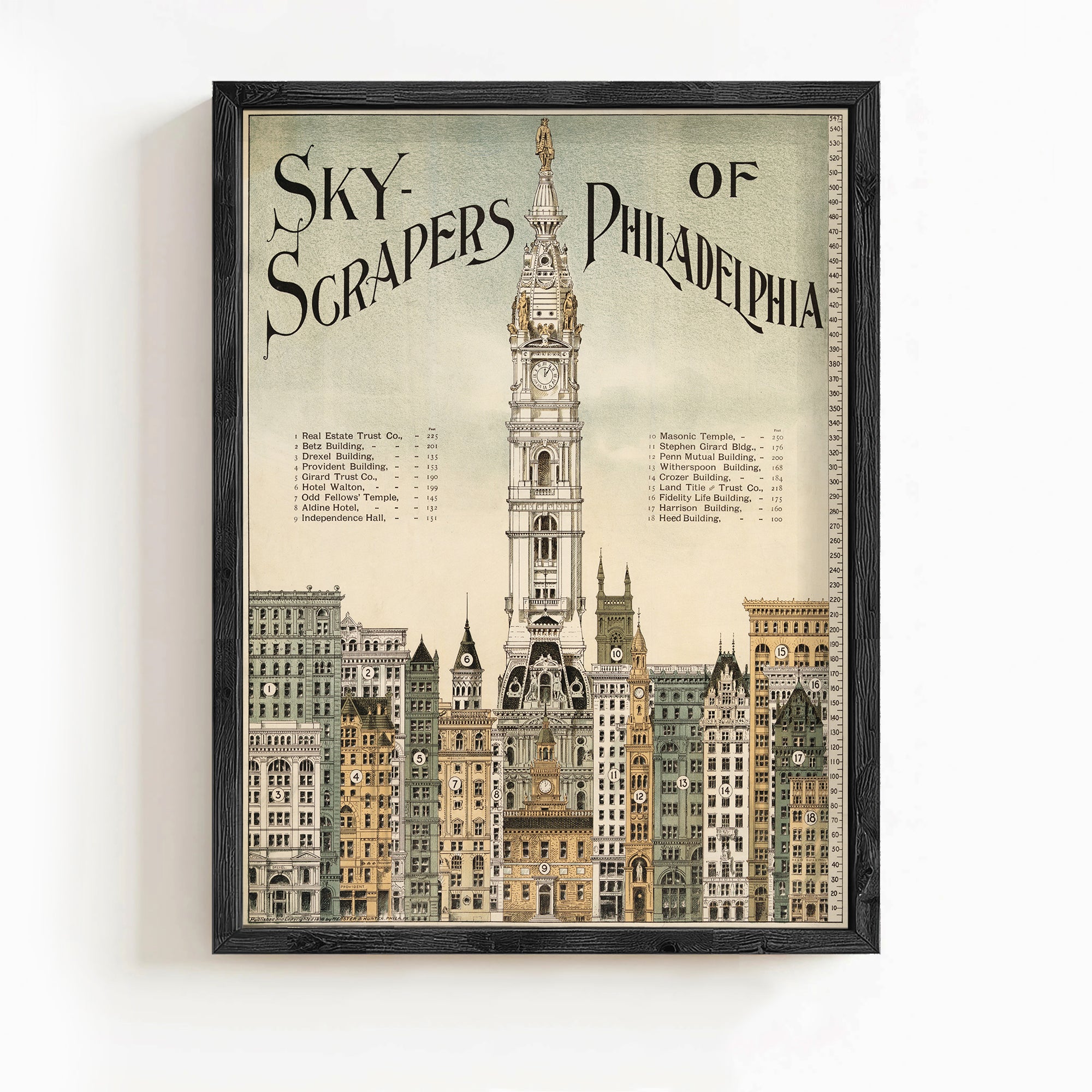 The image is a framed poster depicting the skyline of Philadelphia, featuring the Philadelphia City Hall building prominently in the center.