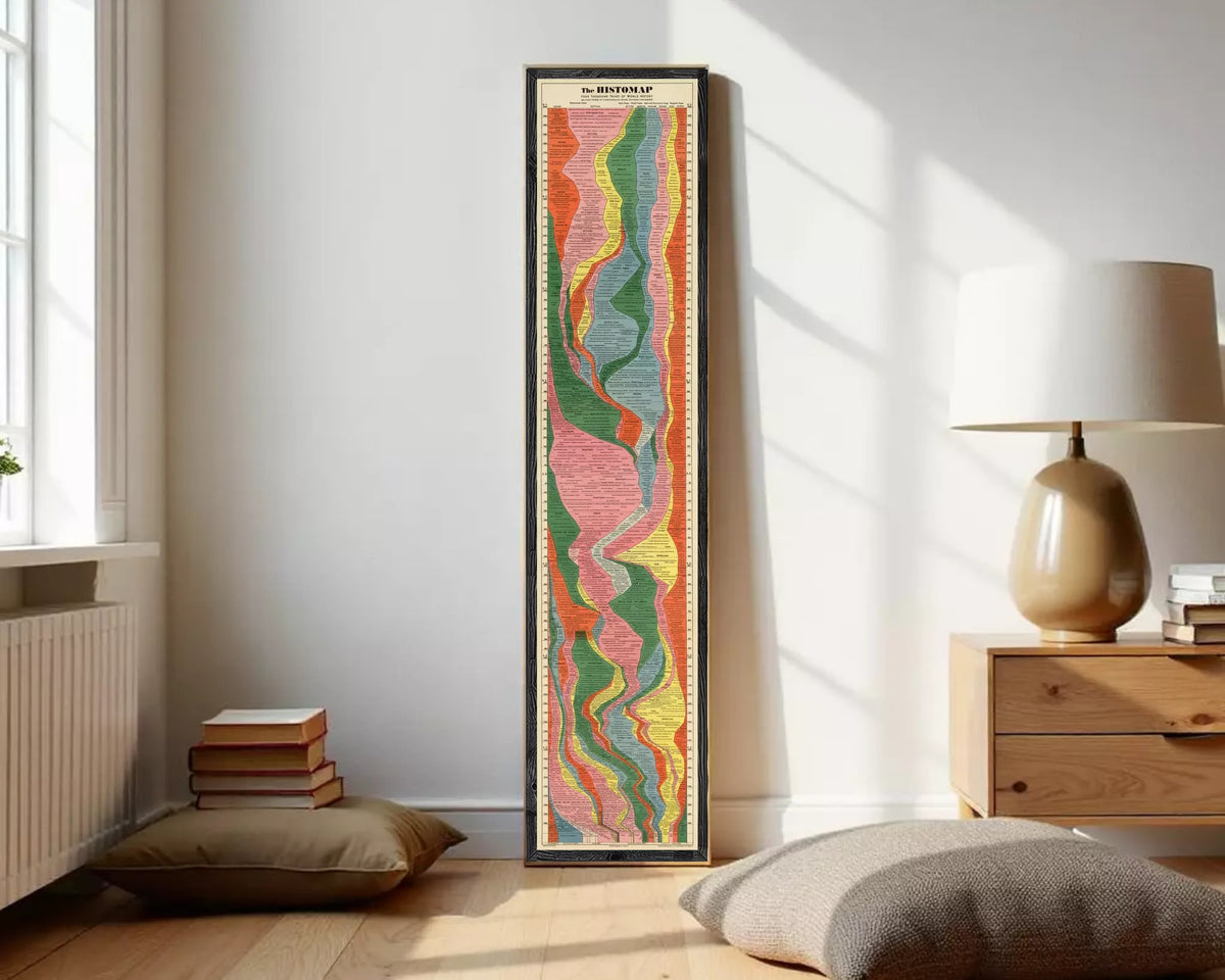 A colorful, abstract painting or artwork is displayed on a white wall, featuring a vertical arrangement of vibrant, swirling shapes and lines.
