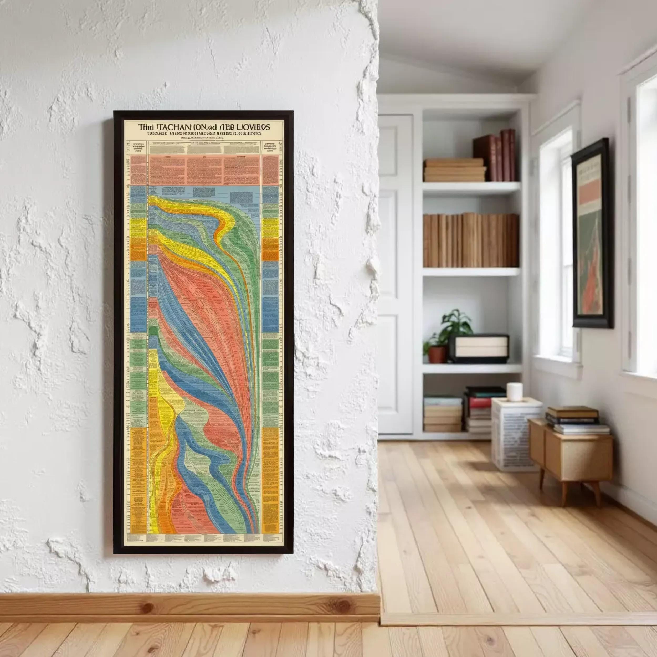 a colorful abstract painting hanging on a white wall in a room with a wooden floor.