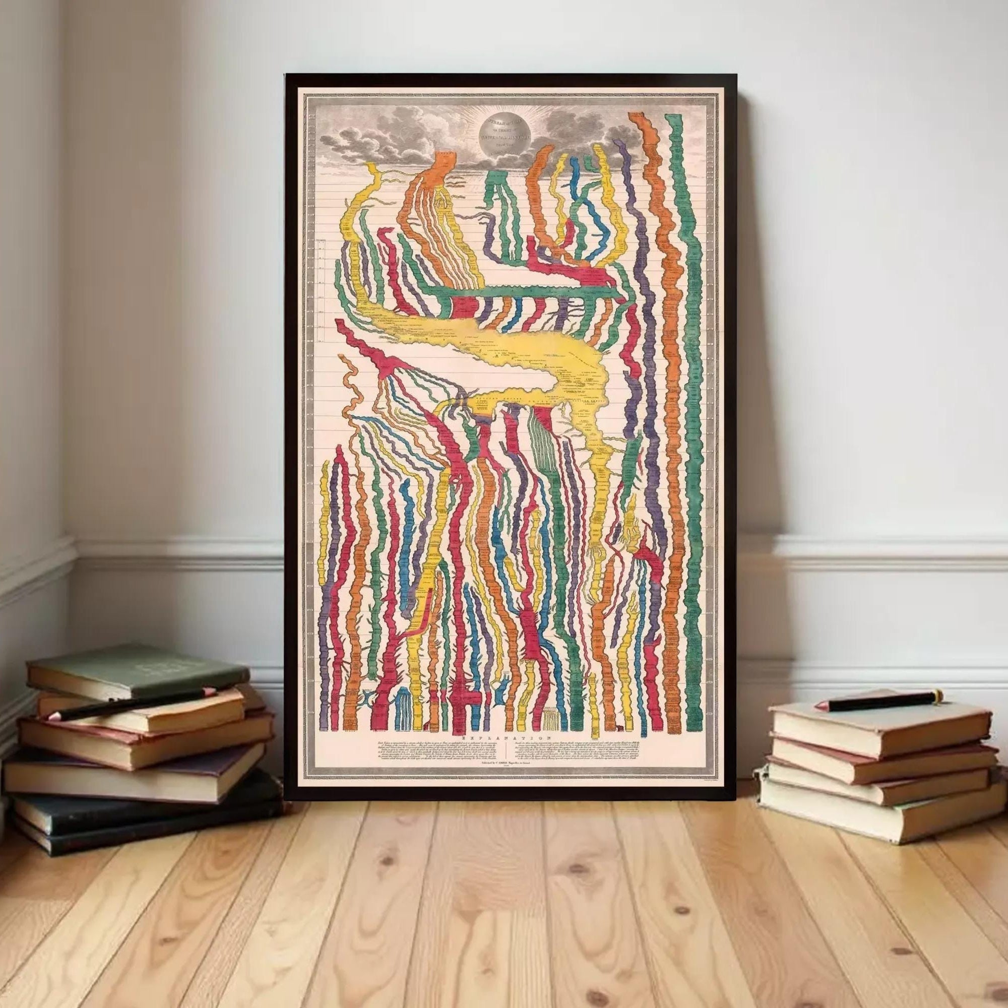 a large, colorful, abstract painting hanging on a wall, surrounded by a stack of books and a wooden floor.
