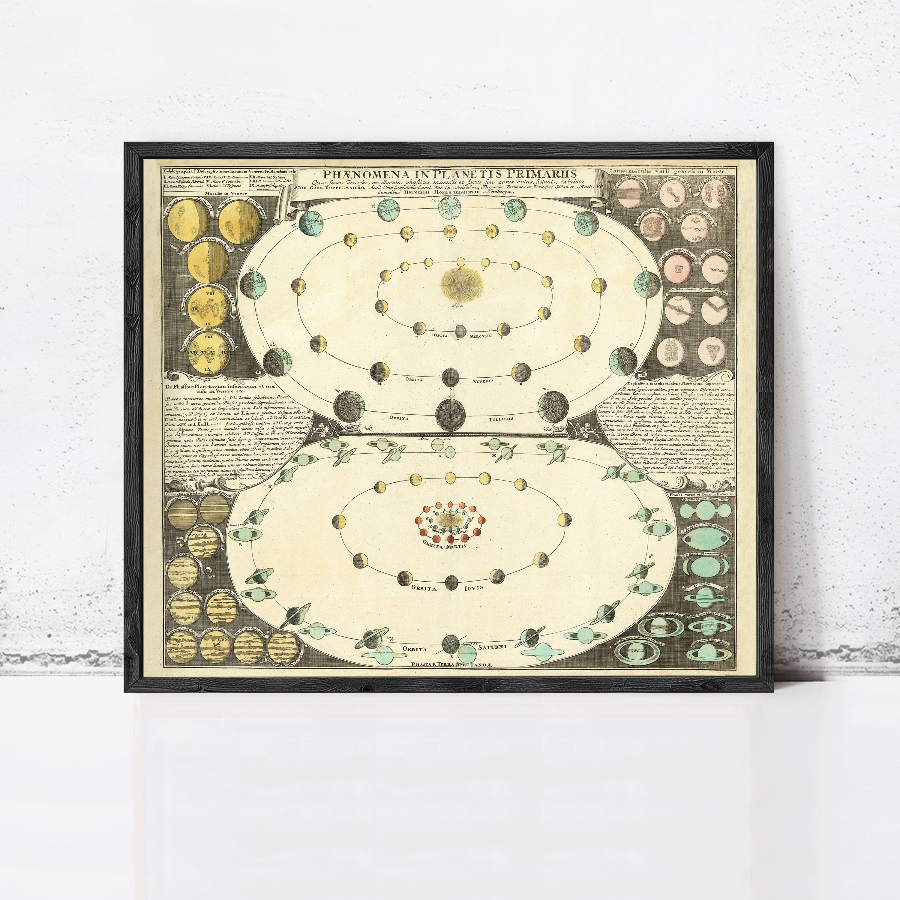 The image is a framed vintage illustration depicting the phases of the moon, including the waxing and waning phases.
