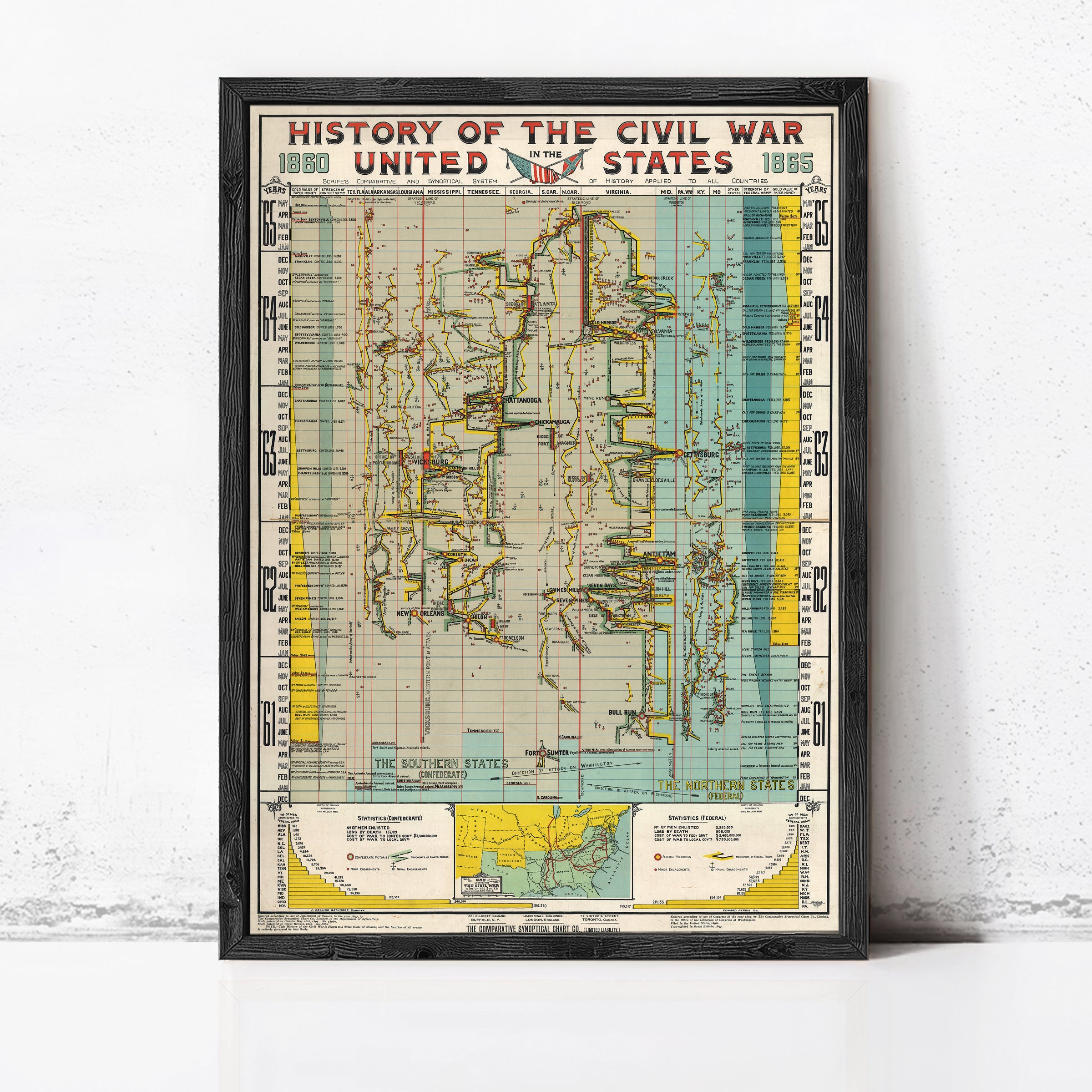 The image is a framed poster or map titled "History of the Civil War, United States, 1865" with a color-coded map depicting various locations and events from the Civil War era.