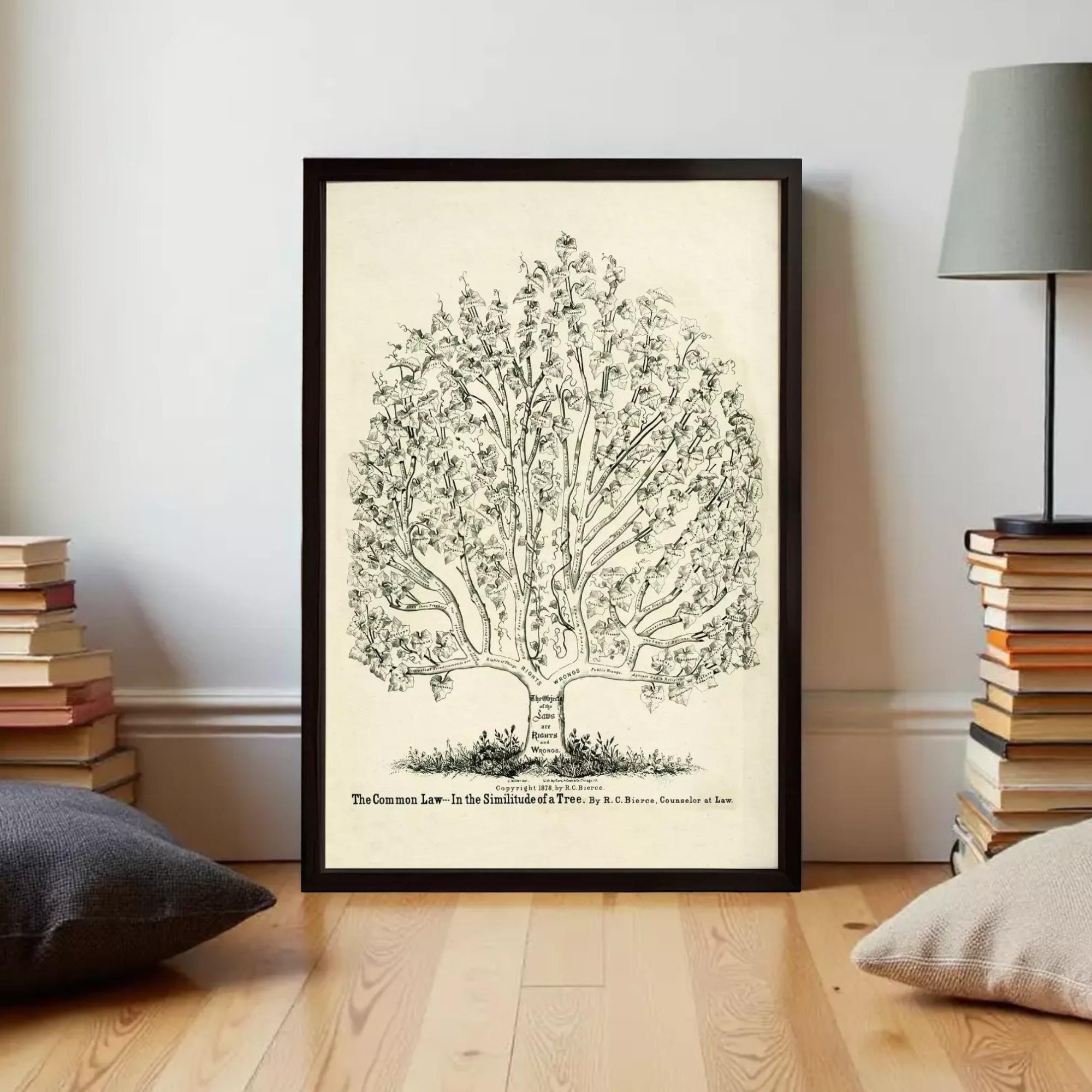The image is a framed illustration of a tree with intricate branches and leaves, set against a plain background.