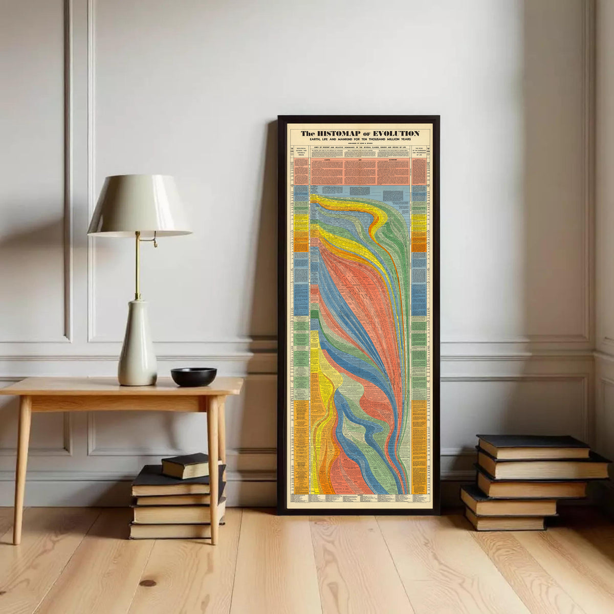 a framed poster titled "The Histogram of Evolution" on a wall, with a lamp and a stack of books on a table nearby.