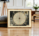 The image is a framed vintage map depicting a wheel with various celestial bodies and symbols surrounding it.