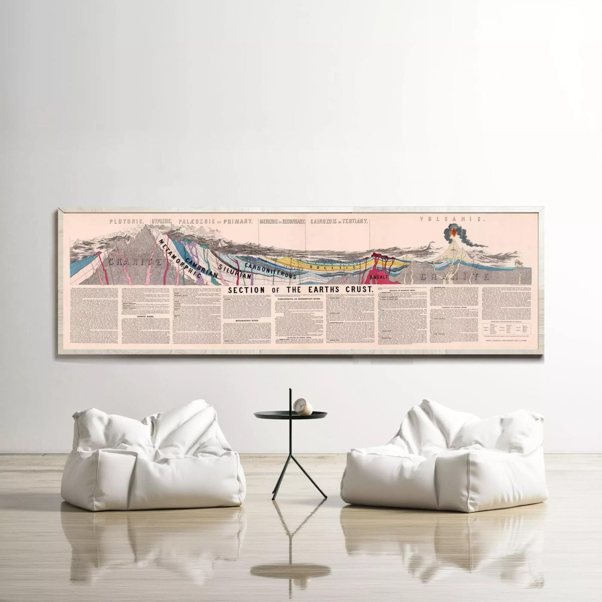Section Pester Section of Earth Crust Vintage Poster 1878 | Geology Poster Print ...