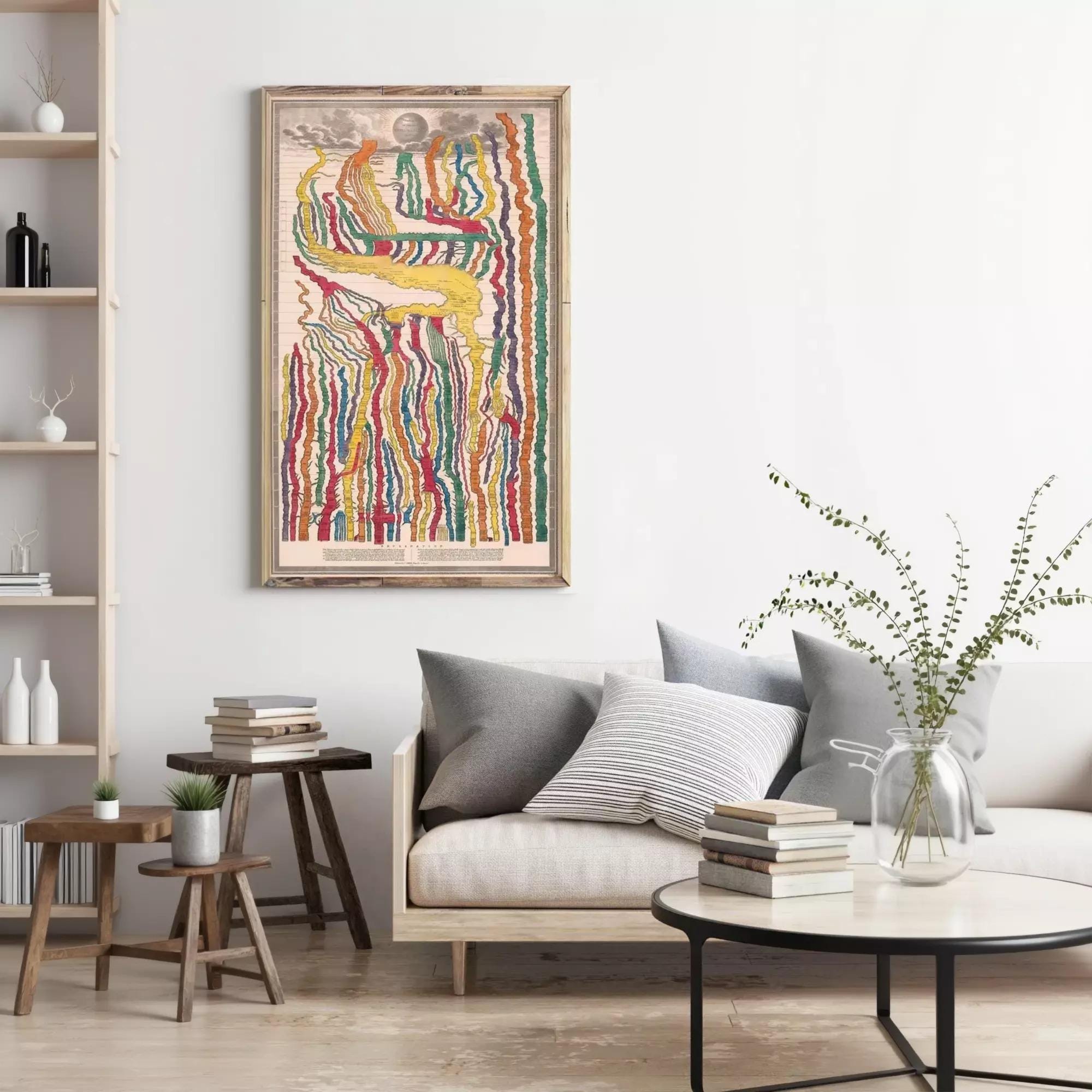a cozy living room with a white sofa, a wooden coffee table, and a framed abstract painting hanging on the wall above the sofa.