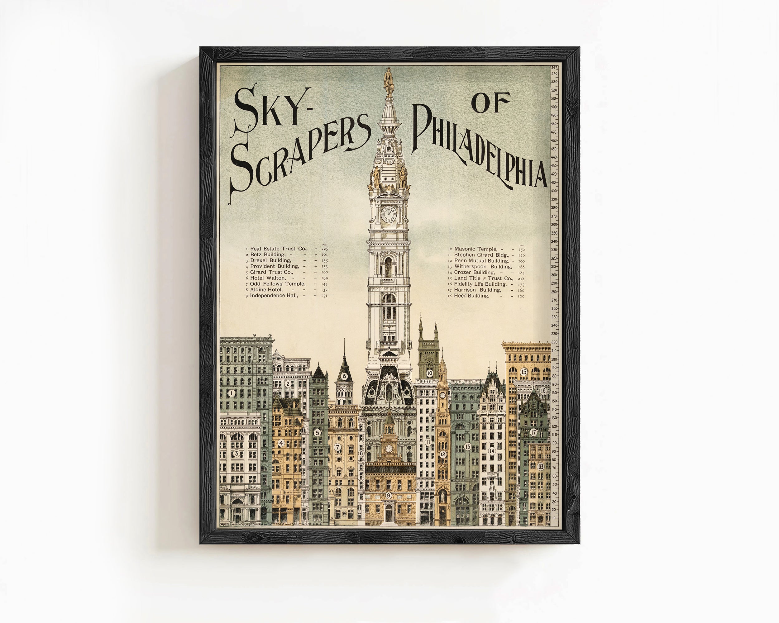 The image is a framed poster depicting the skyline of Philadelphia, featuring the Philadelphia City Hall building prominently in the center.