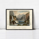A framed painting depicting a scenic view of a waterfall surrounded by mountains, with a caption that reads "A comparative picture of the principal waterfall world".