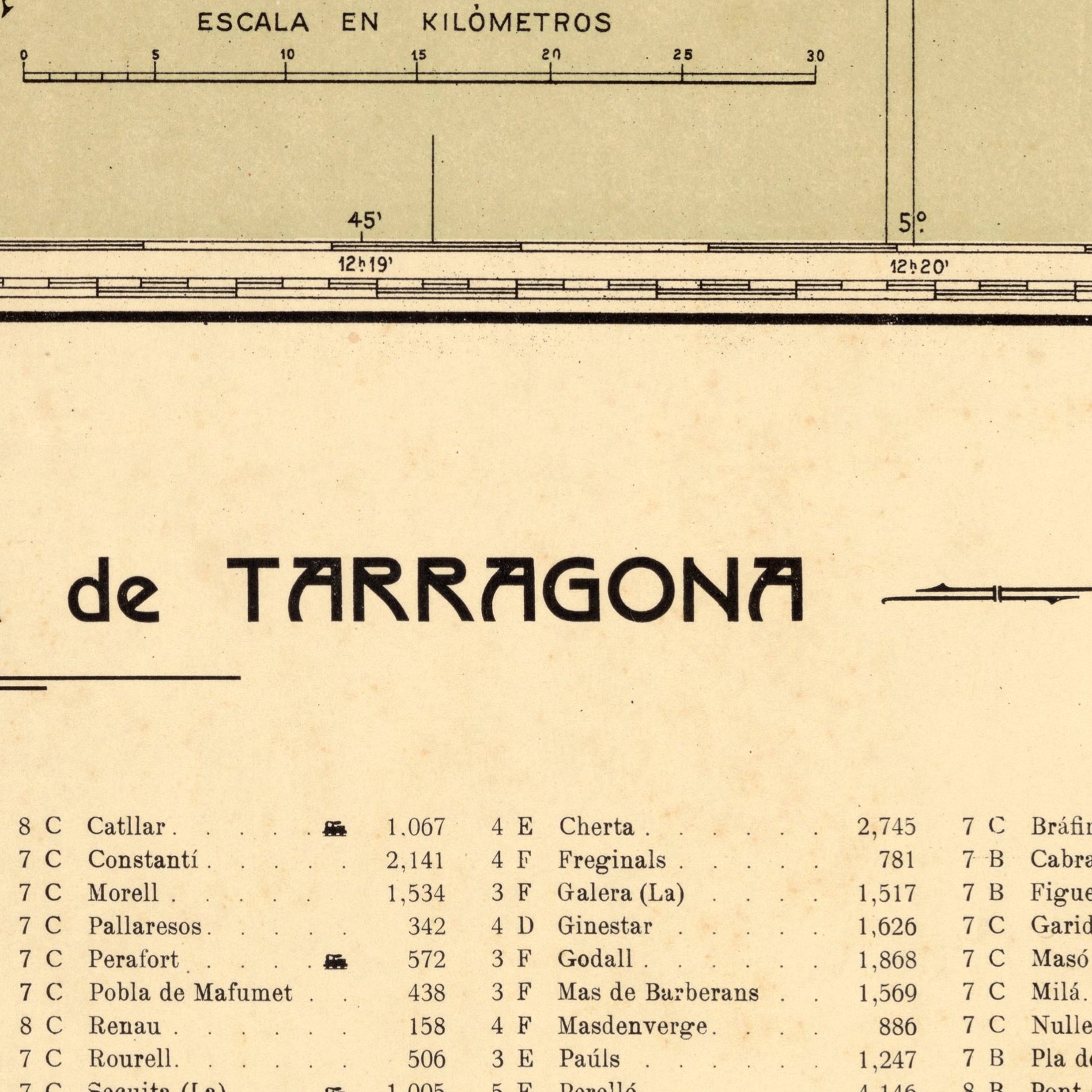 The image is a map of Tarragona, Spain, showing various landmarks and geographical features.