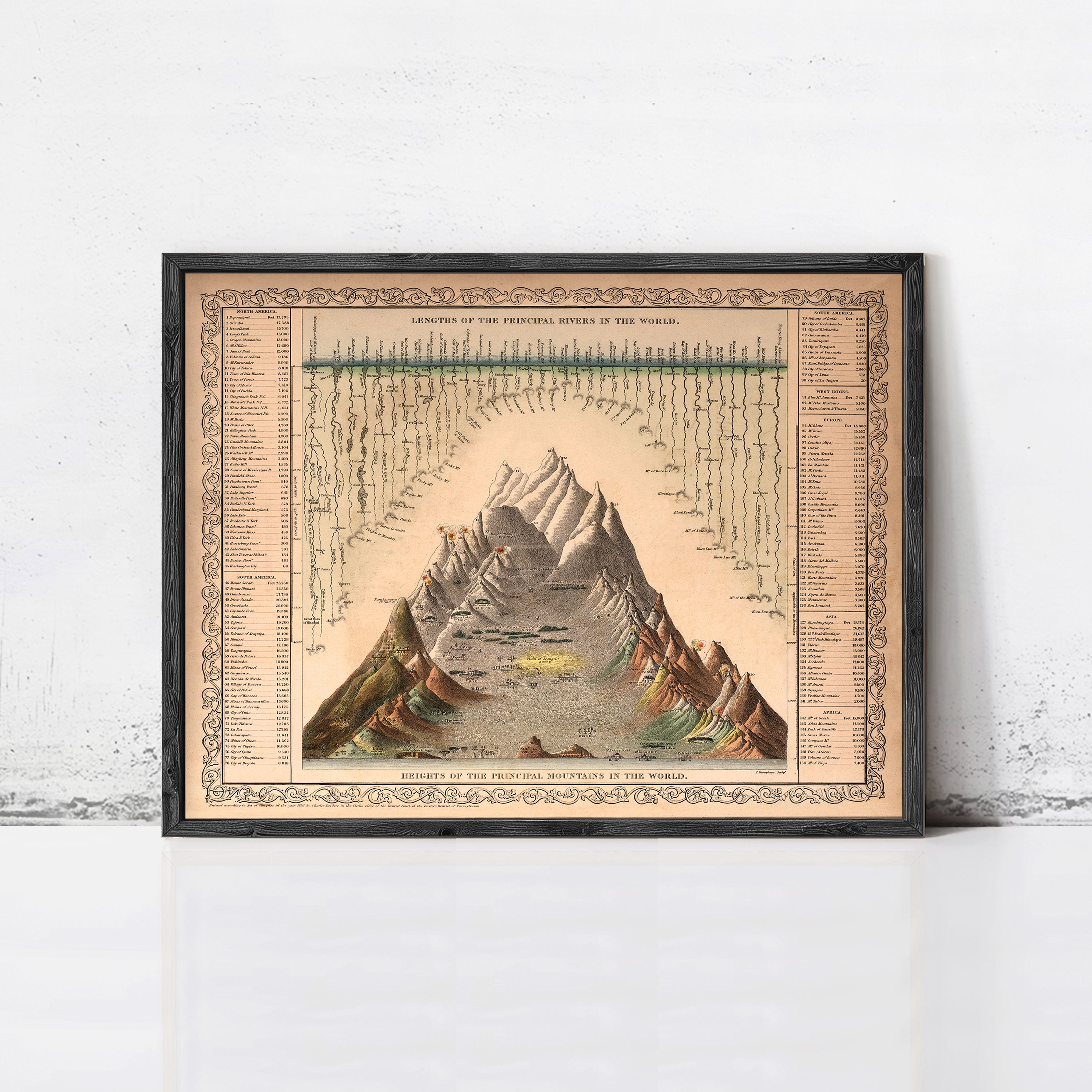 The image is a framed illustration depicting a mountain range with various peaks and valleys.