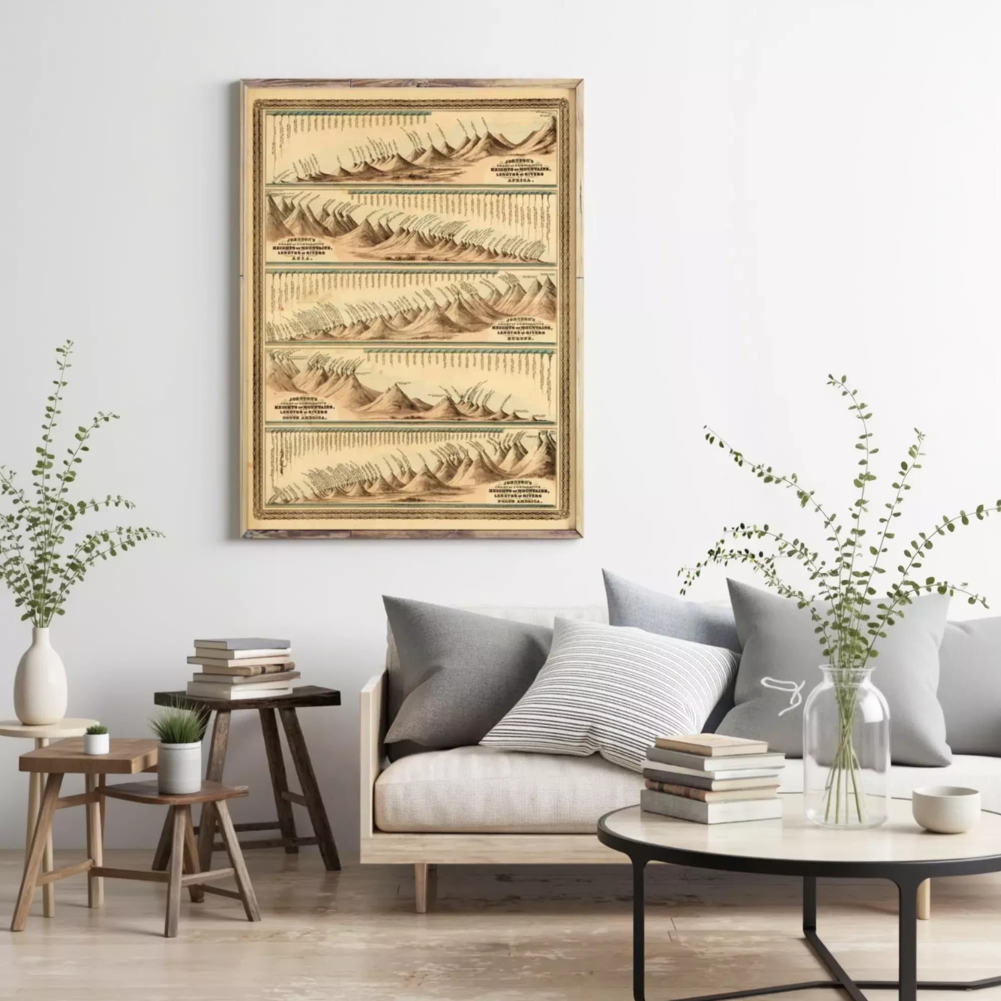 a cozy living room with a large framed vintage map hanging on the wall, a comfortable couch with pillows, a coffee table with books and a vase of greenery, and a few potted plants.
