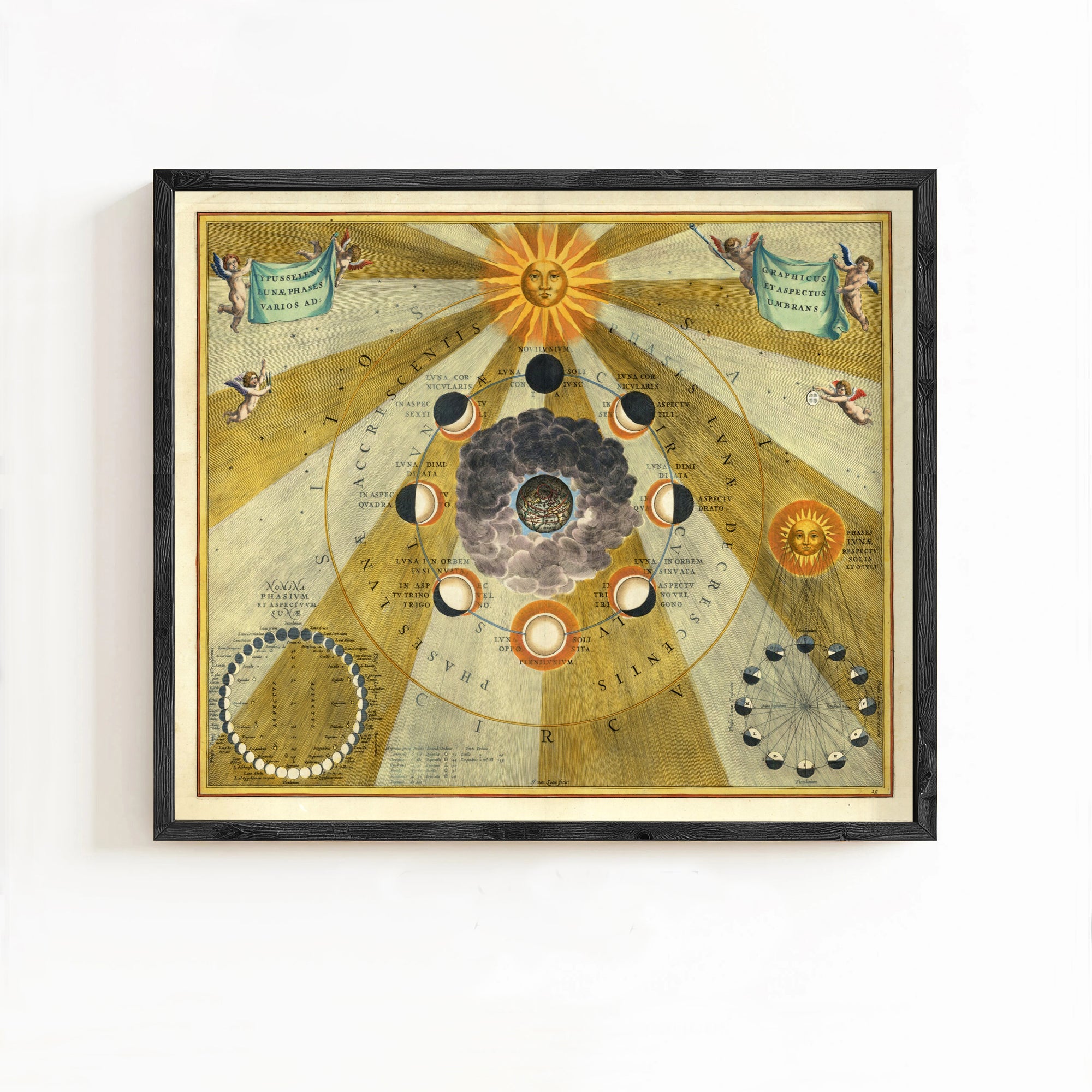 The image is a framed illustration depicting the solar system, including the sun, moon, and various celestial bodies.