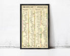 The image is a framed vintage map of the Mississippi River, depicting various rivers and waterways in a detailed and colorful manner.