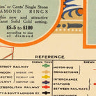 The image is a vintage advertisement for diamond rings, featuring a color-coded legend that provides information about the size and type of diamonds.
