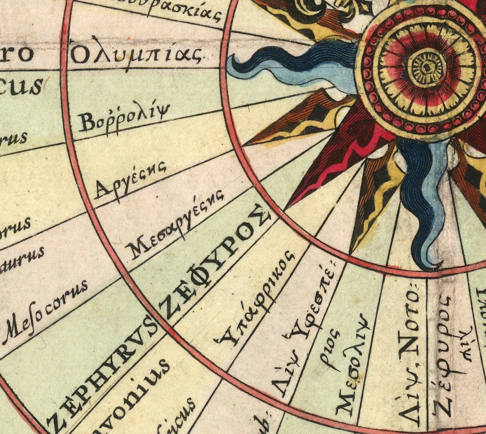 The image is a detailed map with various texts and symbols, including the names of planets and celestial bodies. The map appears to be in Greek and is focused on the solar system.