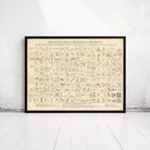 The image is a framed print or poster that displays a detailed table of various mechanical movements, including diagrams and illustrations.