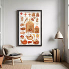 The image is a framed anatomical illustration depicting various parts of the human body, including the respiratory system, digestive system, and other internal organs.