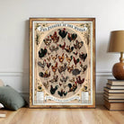 The image is a framed poster depicting various types of chickens and roosters, arranged in a circular pattern.
