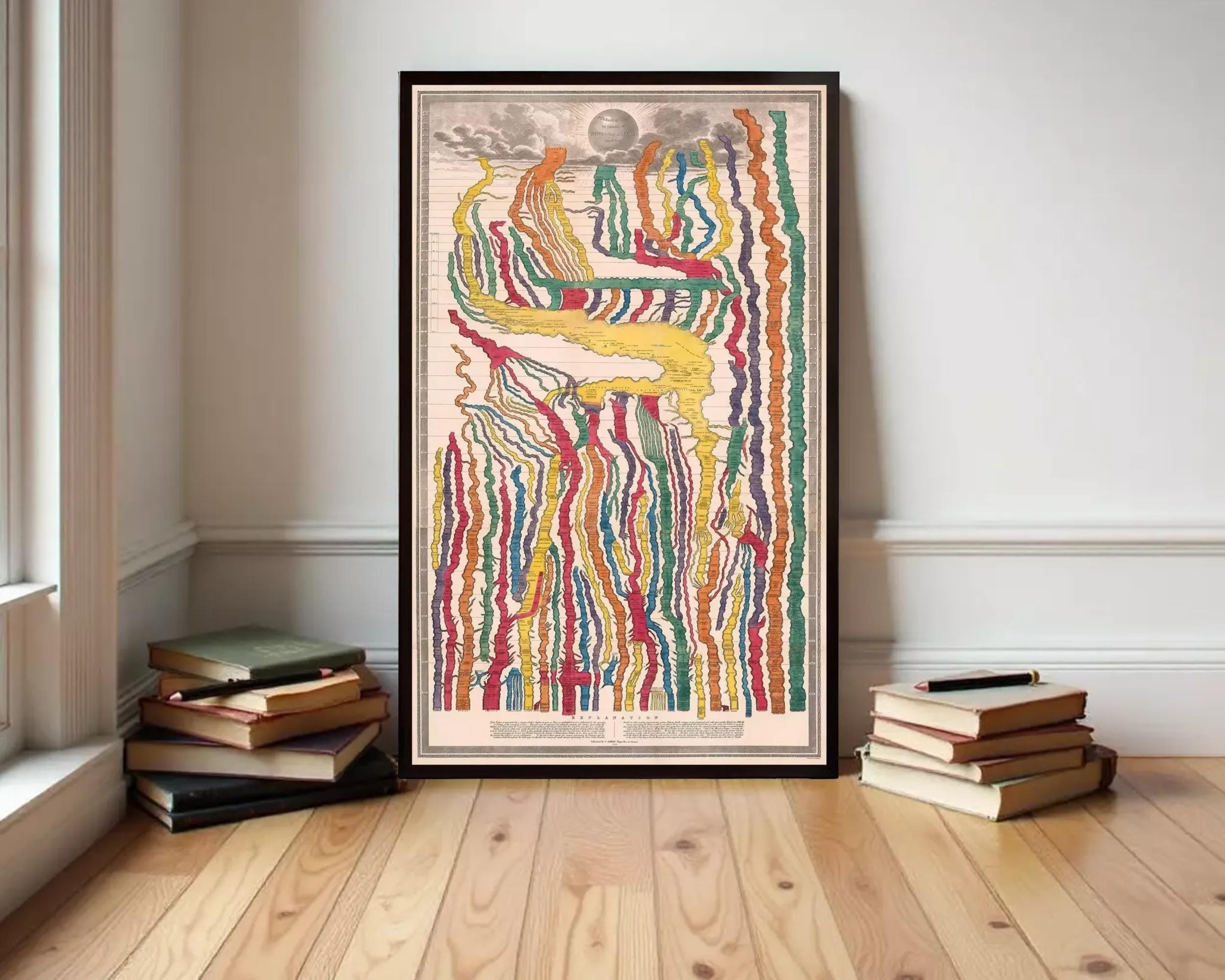 a large, colorful, abstract painting hanging on a wall, surrounded by a stack of books and a wooden floor.