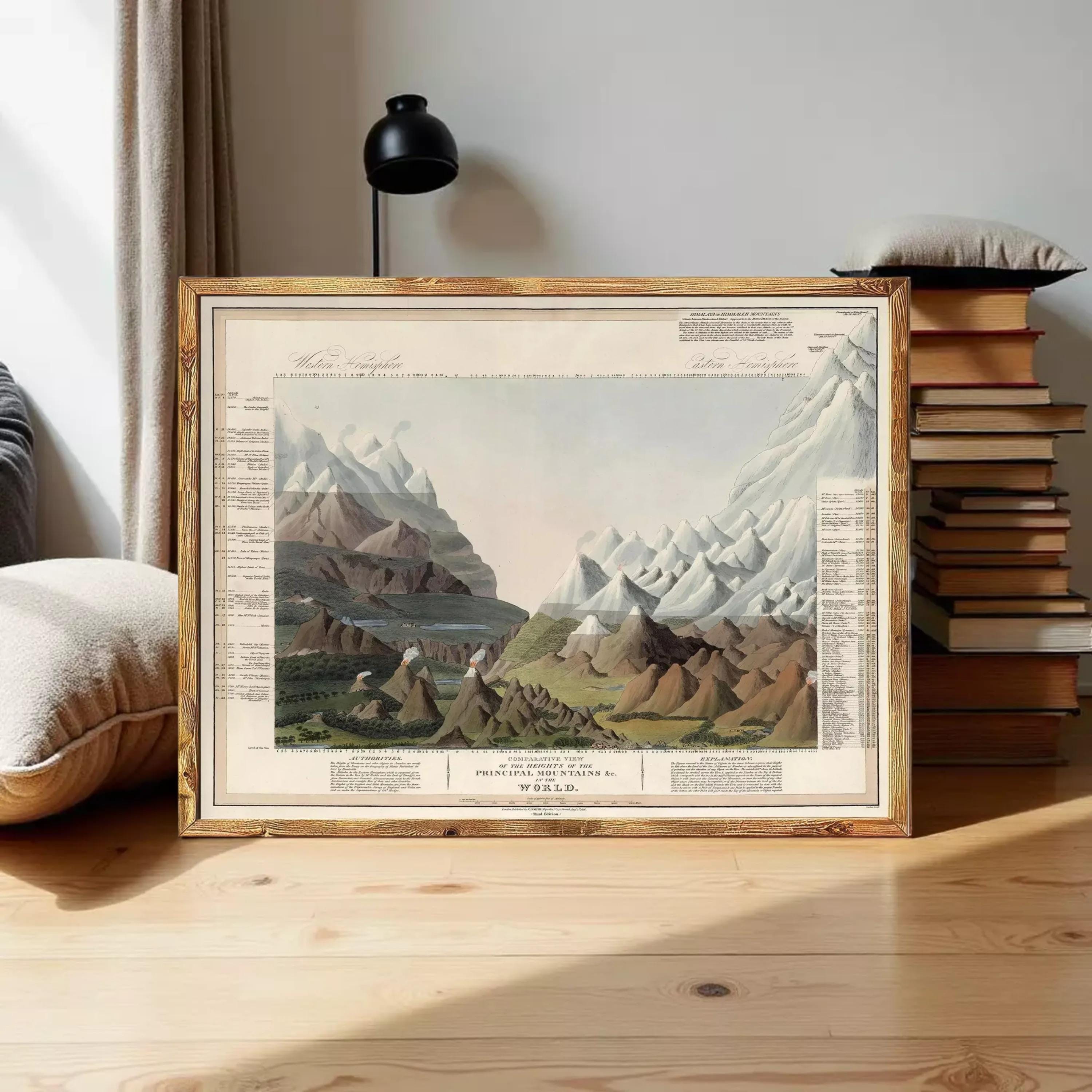 a framed painting of a mountainous landscape, with a wooden floor and a stack of books in the background.