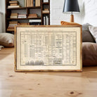 a framed print of a large sheet of music, likely a piano score, displayed on a wooden floor in a room with a bookshelf and a lamp in the background.