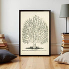 The image is a framed illustration of a tree with intricate branches and leaves, set against a plain background.